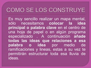  Es muy sencillo realizar un mapa mental,
 sólo necesitamos colocar la idea
 principal o palabra clave en el centro de
 una hoja de papel o en algún programa
 especializado . A continuación añade
 todas las ideas que relaciones a esa
 palabra     o   idea    por    medio   de
 ramificaciones y lineas, estas a su vez te
 permitirán estructurar toda esa lluvia de
 ideas.
 