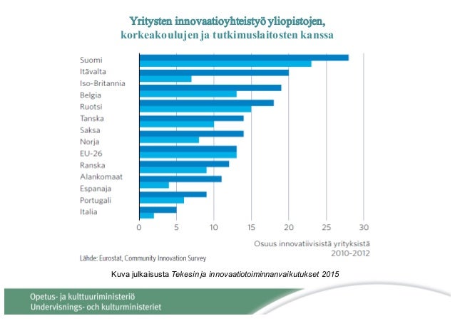 helsinki treffit katsastuskonttori rovaniemi helsinki treffit katsastuskonttori rovaniemi
