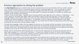 Anita Whitepaper - Explainable AI: How It Prevents Hallucinations and ...