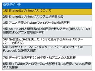 13
各章タイトル
1章 ShangriLa Anime APIについて
2章 ShangriLa Anime APIのアニメ映画対応
3章 アニメ声優のTwitterフォロワー数の徹底解析
4章 Anime APIと総務省の地域経済分析システム(RESAS API)の
連携によるアニメ聖地経済解析
5章 Go言語とGAEを使った「0円で運用するAnime APIサー
バー」の作り方
6章 もはや入れていないと恥ずかしい？アニメ公式サイトの
Facebook OGP導入調査
7章 データで徹底解析2016年夏・秋アニメの人気推移
8章 続：Twitterフォロワー数から解析する μ’s声優、Aqours声優
の人気推移
 