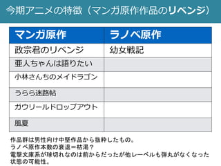 今期アニメの特徴（マンガ原作作品のリベンジ）
マンガ原作 ラノベ原作
政宗君のリベンジ 幼女戦記
亜人ちゃんは語りたい
小林さんちのメイドラゴン
うらら迷路帖
ガウリールドロップアウト
風夏
作品群は男性向け中堅作品から抜粋したもの。
ラノベ原作本数の衰退＝枯渇？
電撃文庫系が球切れなのは前からだったが他レーベルも弾丸がなくなった
状態の可能性。
 