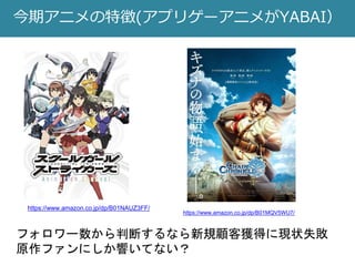 今期アニメの特徴(アプリゲーアニメがYABAI）
フォロワー数から判断するなら新規顧客獲得に現状失敗
原作ファンにしか響いてない？
https://www.amazon.co.jp/dp/B01MQV5WU7/
https://www.amazon.co.jp/dp/B01NAUZ3FF/
 