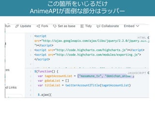 この箇所をいじるだけ
AnimeAPIが面倒な部分はラッパー
 