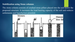 Stablization Column Enhancing Black Cotton Soil Stability Using Geo-grid Reinforced Stone ...