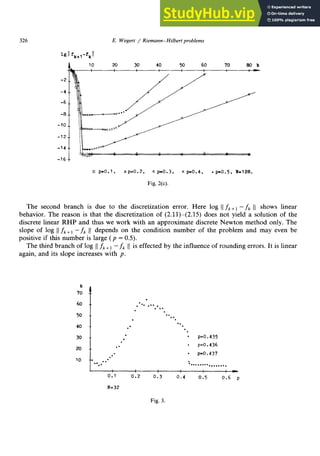 326 E. Wegert / Riemann-Hilbert problems
-4 --
-6 ._
-8 --
-10 __
-12--
-14--
-16 -,-
-2
0 pO.1, Ap=0.2, 0 pao.3, x p0.4, . p-0.5, 159128.
Fig. 2(c). zyxwvutsrqponmlkjihgfedcbaZYXWVUTSRQPONMLK
The second branch is due to the discretization error. Here log (1fk+l - zyxwvutsrqponmlkjihgfe
fk11
shows linear
behavior. The reason is that the discretization of (2.11)-(2.15) does not yield a solution of the
discrete linear RHP and thus we work with an approximate discrete Newton method only. The
slope of log II zyxwvutsrqponmlkjihgfedcbaZYXWVUTSRQPONMLKJIHGFEDCBA
fk+1- fk 1)depends on the condition number of the problem and may even be
positive if this number is large ( p = 0.5).
The third branch of log (1fk+l - fk (1is effected by the influence of rounding errors. It is linear
again, and its slope increases with p.
k
70
60
50
40
30
20
10
0.1 0.2 0.3 0.4 0.5 0.6 p
N=32
Fig. 3.
 