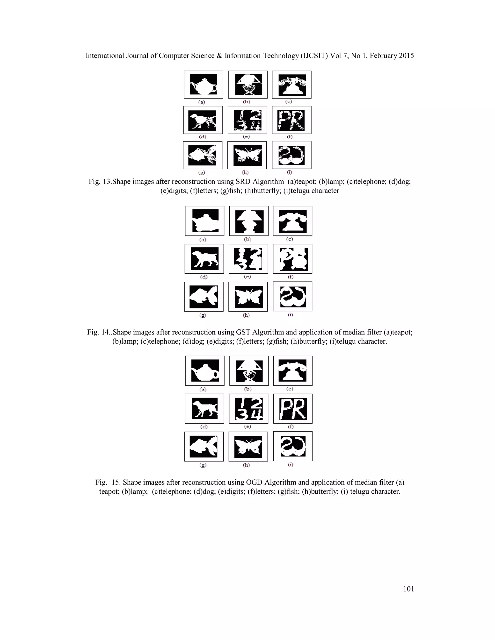 International Journal of Computer Science & Information Technology (IJCSIT) Vol 7, No 1, February 2015 101 Fig. 13.Shape images after reconstruction using SRD Algorithm (a)teapot; (b)lamp; (c)telephone; (d)dog; (e)digits; (f)letters; (g)fish; (h)butterfly; (i)telugu character Fig. 14..Shape images after reconstruction using GST Algorithm and application of median filter (a)teapot; (b)lamp; (c)telephone; (d)dog; (e)digits; (f)letters; (g)fish; (h)butterfly; (i)telugu character. Fig. 15. Shape images after reconstruction using OGD Algorithm and application of median filter (a) teapot; (b)lamp; (c)telephone; (d)dog; (e)digits; (f)letters; (g)fish; (h)butterfly; (i) telugu character. 