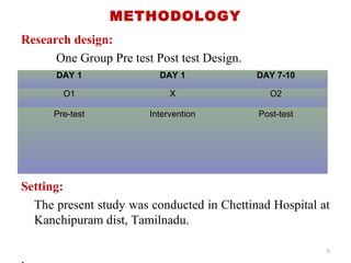 METHODOLOGY
Research design:
One Group Pre test Post test Design.
Setting:
The present study was conducted in Chettinad Hospital at
Kanchipuram dist, Tamilnadu.
5
DAY 1 DAY 1 DAY 7-10
O1 X O2
Pre-test Intervention Post-test
 