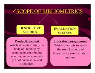 bibliometrics | PDF