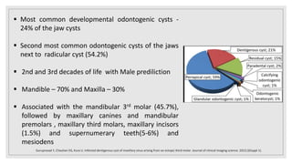  Most common developmental odontogenic cysts -
24% of the jaw cysts
 Second most common odontogenic cysts of the jaws
next to radicular cyst (54.2%)
 2nd and 3rd decades of life with Male prediliction
 Mandible – 70% and Maxilla – 30%
 Associated with the mandibular 3rd molar (45.7%),
followed by maxillary canines and mandibular
premolars , maxillary third molars, maxillary incisors
(1.5%) and supernumerary teeth(5-6%) and
mesiodens
Guruprasad Y, Chauhan DS, Kura U. Infected dentigerous cyst of maxillary sinus arising from an ectopic third molar. Journal of clinical imaging science. 2013;3(Suppl 1).
 