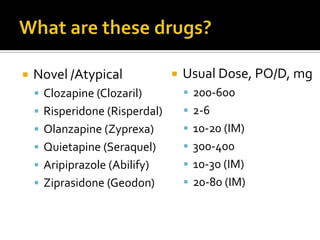    Novel /Atypical                Usual Dose, PO/D, mg
     Clozapine (Clozaril)           200-600
     Risperidone (Risperdal)        2-6
     Olanzapine (Zyprexa)           10-20 (IM)
     Quietapine (Seraquel)          300-400
     Aripiprazole (Abilify)         10-30 (IM)
     Ziprasidone (Geodon)           20-80 (IM)
 