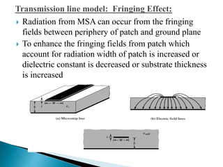  Radiation from MSA can occur from the fringing
fields between periphery of patch and ground plane
 To enhance the fringing fields from patch which
account for radiation width of patch is increased or
dielectric constant is decreased or substrate thickness
is increased
 