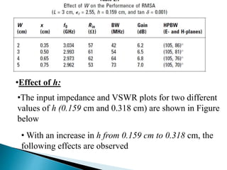 •Effect of h:
•The input impedance and VSWR plots for two different
values of h (0.159 cm and 0.318 cm) are shown in Figure
below
• With an increase in h from 0.159 cm to 0.318 cm, the
following effects are observed
 