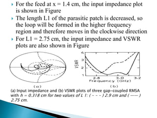  For the feed at x = 1.4 cm, the input impedance plot
is shown in Figure
 The length L1 of the parasitic patch is decreased, so
the loop will be formed in the higher frequency
region and therefore moves in the clockwise direction
 For L1 = 2.75 cm, the input impedance and VSWR
plots are also shown in Figure
(a) Input impedance and (b) VSWR plots of three gap-coupled RMSA
with h = 0.318 cm for two values of L 1: ( - - - ) 2.9 cm and ( —— )
2.75 cm.
 