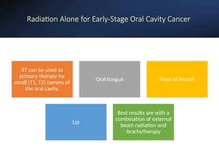 Radiation Alone for Early-Stage Oral Cavity Cancer
RT can be used as
primary therapy for
small (T1, T2) tumors of
the oral cavity.
Oral tongue Floor of Mouth
Lip
Best results are with a
combination of external
beam radiation and
brachytherapy
 