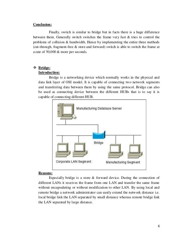 Networking Devices & Its Advantages and Disadvantages