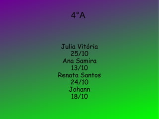 4°A
Julia Vitória
25/10
Ana Samira
13/10
Renata Santos
24/10
Johann
18/10

 