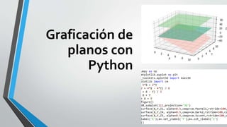 Graficación de
planos con
Python
 