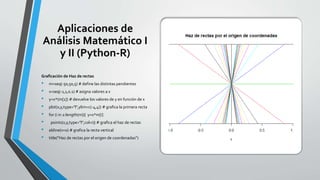 Aplicaciones de
Análisis Matemático I
y II (Python-R)
Graficación de Haz de rectas
• m=seq(-50,50,5) # define las distintas pendientes
• x=seq(-1,1,0.1) # asigna valores a x
• y=x*(m[1]) # devuelve los valores de y en función de x
• plot(x,y,type="l",ylim=c(-4,4)) # grafica la primera recta
• for (i in 2:length(m)){ y=x*m[i]
• points(x,y,type="l",col=i)} # grafica el haz de rectas
• abline(v=0) # grafica la recta vertical
• title("Haz de rectas por el origen de coordenadas")
 