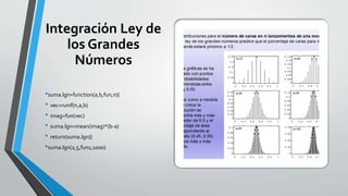 Integración Ley de
los Grandes
Números
•suma.lgn=function(a,b,fun,n){
• vec=runif(n,a,b)
• imag=fun(vec)
• suma.lgn=mean(imag)*(b-a)
• return(suma.lgn)}
•suma.lgn(2,5,fun1,1000)
 