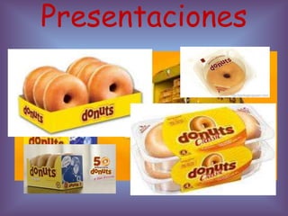 Presentaciones
 