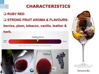 CHARACTERISTICS
 RUBY RED
 STRONG FRUIT AROMA & FLAVOURS:
berries, plum, tobacco, vanilla, leather &
herb.
 