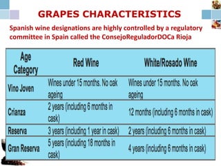 GRAPES CHARACTERISTICS
Spanish wine designations are highly controlled by a regulatory
committee in Spain called the ConsejoReguladorDOCa Rioja
 