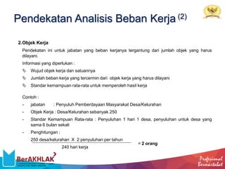 2.Objek Kerja
Pendekatan ini untuk jabatan yang beban kerjanya tergantung dari jumlah objek yang harus
dilayani.
Informasi yang diperlukan :
 Wujud objek kerja dan satuannya
 Jumlah beban kerja yang tercermin dari objek kerja yang harus dilayani
 Standar kemampuan rata-rata untuk memperoleh hasil kerja
Contoh :
- jabatan : Penyuluh Pemberdayaan Masyarakat Desa/Kelurahan
- Objek Kerja : Desa/Kelurahan sebanyak 250
- Standar Kemampuan Rata-rata : Penyuluhan 1 hari 1 desa, penyuluhan untuk desa yang
sama 6 bulan sekali
- Penghitungan :
250 desa/kelurahan X 2 penyuluhan per tahun
240 hari kerja
= 2 orang
Pendekatan Analisis Beban Kerja (2)
 