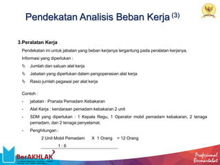 Pendekatan Analisis Beban Kerja (3)
3.Peralatan Kerja
Pendekatan ini untuk jabatan yang beban kerjanya tergantung pada peralatan kerjanya.
Informasi yang diperlukan :
 Jumlah dan satuan alat kerja
 Jabatan yang diperlukan dalam pengoperasian alat kerja
 Rasio jumlah pegawai per alat kerja
Contoh :
- jabatan : Pranata Pemadam Kebakaran
- Alat Kerja : kendaraan pemadam kebakaran 2 unit
- SDM yang diperlukan : 1 Kepala Regu, 1 Operator mobil pemadam kebakaran, 2 tenaga
pemadam, dan 2 tenaga penyelamat.
- Penghitungan :
2 Unit Mobil Pemadam X 1 Orang = 12 Orang
1 : 6
 