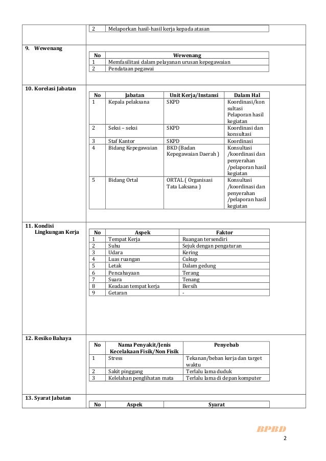Skp Bendahara Pembantu Sekolah