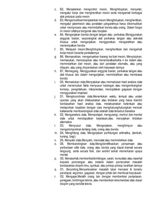 c. B2, Menjalankan mengontrol mesin, Menghidupkan, menyetel,
mengatur kerja dan menghentikan mesin serta mengamati berbagai
alat petunjuk pada mesin
d. B3, Mengemudikan/menjalankan mesin,Menghidupkan, menghentikan,
mengatur jalanmesin atau peralatan yangarahnya harus dikemudikan
untuk memproses atau memindahkan benda atau orang. Dalam fungsi
ini mesin sifatnya bergerak atau berjalan
e. B4, Mengerjakan benda dengan tangan atau perkakas,Menggunakan
anggota badan, seperangkat alat perkakas tangan atau alat-alat
khusus untuk mengerjakan, menggerakan, mengarahkan atau
menempatkan benda
f. B5, Melayani mesin,Menghidupkan, menghentikan dan mengamati
kerja mesin beserta peralatannya
g. B6, Memasukkan, mengeluarkan barang ke/dari mesin, Menyisipkan,
memasukan, mencelupkan atau menempatkanbaha n ke dalam atau
memindahkan dari mesin, atau dari peralatan otomatis, atau yang
dilayani, atau yang dioperasikan oleh karyawan lainnya
h. B7, Memegang, Menggunakan anggota badan, perkakas tangan atau
alat khusus lain dalam mengerjakan, memindahkan atau membawa
benda
i. D0, Memadukan data,Menyatukan atau memadukan hasil analisis data
untuk menemukan fakta menyusun karangan atau mengembangkan
konsep, pengetahuan, interprestasi, menciptakan gagasan dengan
menggunakan imajinasi
j. D1, Mengkoordinasi data,Menentukan waktu, tempat atau urutan
operasi yang akan dilaksanakan atau tindakan yang harus diambil
berdasarkan hasil analisa data, melaksanakan ketentuan atau
melaporkan kejadian dengan cara menghubunghubungkan mencari
kaitanserta membandingkan data setelah data tersebut dianalisa
k. D2, Menganalisis data, Mempelajari, mengurangi, merinci dan menilai
data untuk mendapatkan kejelasan,atau menyajikan tindakan
alternative
l. D3, Menyusun data, Mengerjakan, menghimpun atau
mengelompokkan tentang data, orang atau benda
m. D4, Menghitung data, Mengerjakan perhitungan aritmatika, (tambah,
kurang, bagi)
n. D5, Menyalin data,Menyalin, mencatat atau memindahkan data
o. D6, Membandingkan data,Mengidentifikasikan persamaan atau
perbedaan sifat data, orang atau benda yang dapat diamati secara
langsung, serta secara fisik, dan sedikit sekali memerlukan upaya
mental
p. O0, Menasehati,memberikanbimbingan, saran, konsultasi atau nasehat
kepada perorangan atau instansi dalam pemecahan masalah
berdasarkan disiplin ilmu, spiritual, atau prinsip-prinsip keahlian lainnya
q. O1, Berunding,Menyelesaikan masalah tukar menukar & beradu
pendapat, argumen, gagasan, dengan pihak lain membuat keputusan
r. O2, Mengajar,Melatih orang lain dengan memberikan penjelasan,
peragaan, bimbingan teknis, atau memberikan rekomendasi atas dasar
disiplin yang bersifat teknis
 