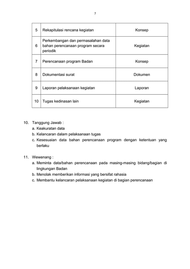 Anjab jfu pengumpul & pengolah data bahan perencanaan program