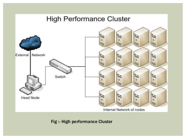cluster computing