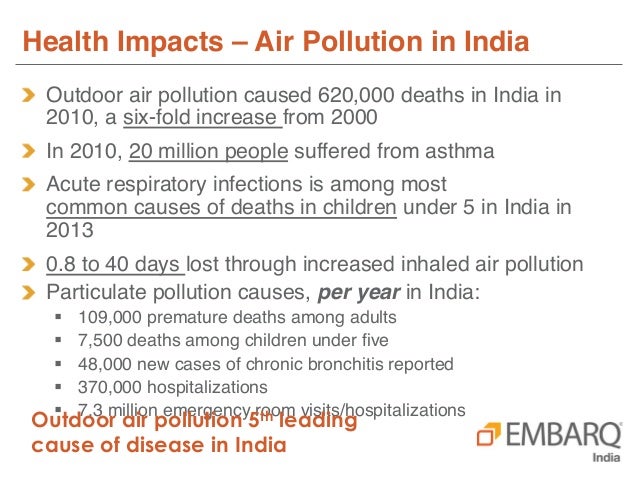 the impact of air pollution on health and economy The book consists of 21 chapters dealing with air pollution and its effects in the fields of health, environment, economy and agricultural. the impact of air pollution on health and economy The book consists of 21 chapters dealing with air pollution and its effects in the fields of health, environment, economy and agricultural.