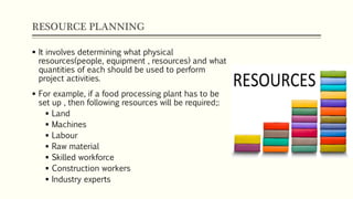 RESOURCE PLANNING
 It involves determining what physical
resources(people, equipment , resources) and what
quantities of each should be used to perform
project activities.
 For example, if a food processing plant has to be
set up , then following resources will be required;:
 Land
 Machines
 Labour
 Raw material
 Skilled workforce
 Construction workers
 Industry experts
 