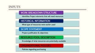 INPUTS
• Identifies Project elements that will need resources
WORK BREAKDOWN STRUCTURE
• What type of resources were earlier used
HISTORICAL INFORMATION
• Project justification & objectives
SCOPE STATEMENT
• Knowledge of what resources are potentially available
RESOURCE POOL DESCRIPTION
• Policies regarding purchasing
ORGANIZATIONAL POLICIES
 