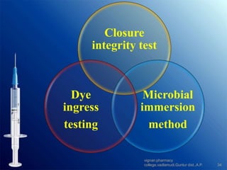 Closure
integrity test
Microbial
immersion
method
Dye
ingress
testing
34
vignan pharmacy
college,vadlamudi,Guntur dist.,A.P.
 