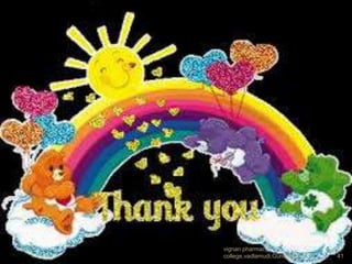 41
vignan pharmacy
college,vadlamudi,Guntur dist.,A.P.
 