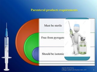 Parenteral products requirements
Must be sterile
Free from pyrogens
Should be isotonic
5
vignan pharmacy
college,vadlamudi,Guntur dist.,A.P.
 