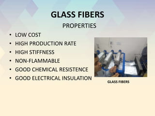 GLASS FIBERS
PROPERTIES
• LOW COST
• HIGH PRODUCTION RATE
• HIGH STIFFNESS
• NON-FLAMMABLE
• GOOD CHEMICAL RESISTENCE
• GOOD ELECTRICAL INSULATION GLASS FIBERS
 