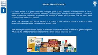 Brand Rationalization Brand Rationalization Strategy: Nestle USA | PPTX