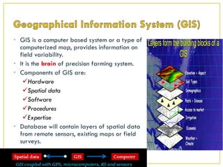 • GIS is a computer based system or a type of
computerized map, provides information on
field variability.
• It is the brain of precision farming system.
• Components of GIS are:
Hardware
Spatial data
Software
Procedures
Expertise
• Database will contain layers of spatial data
from remote sensors, existing maps or field
surveys.
 