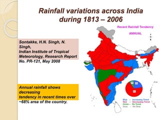 Effect of Climate Change - By Anjali Patel (IGKV Raipur, C.G) | PPTX