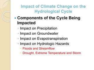 Effect of Climate Change - By Anjali Patel (IGKV Raipur, C.G) | PPTX
