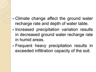 Effect of Climate Change - By Anjali Patel (IGKV Raipur, C.G) | PPTX