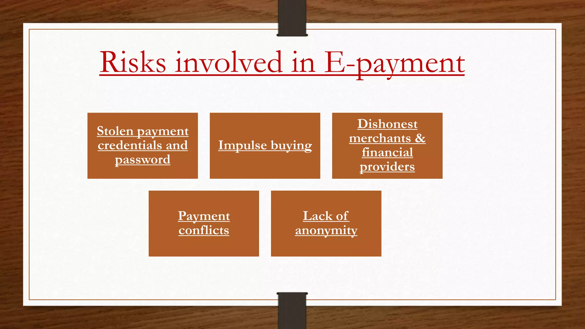 Risks involved in E-payment
Stolen payment
credentials and
password
Impulse buying
Dishonest
merchants &
financial
providers
Payment
conflicts
Lack of
anonymity
 