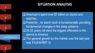 4 INFERENCES
1
2
3
5
AGE GROUP COUNT %GIFT
UNDER 13 185 9.9
13-17 32 7.7
18-25 463 23.9
26-35 2699 26.7
36-45 2253 35.3
46-55 896 53.2
OVER 55 557 73.4
 American’s spent over $7 billion on clocks and
watches.
 Presently , no alarm clock is fundamentally providing
fundamental changes in the sleep patterns.
 24-35 years old were the biggest offenders to the
alarms in America
 The general growth for the market over the last year
was 4%(EXHIBIT 3)
SITUATION ANALYSIS
 