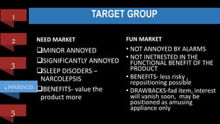 4 INFERENCES
1
2
3
5
TARGET GROUP
NEED MARKET
MINOR ANNOYED
SIGNIFICANTLY ANNOYED
SLEEP DISODERS –
NARCOLEPSIS
BENEFITS- value the
product more
FUN MARKET
• NOT ANNOYED BY ALARMS
• NOT INETRESTED IN THE
FUNCTIONAL BENEFIT OF THE
PRODUCT
• BENEFITS- less risky ,
repositioning possible
• DRAWBACKS-fad item, interest
will vanish soon, may be
positioned as amusing
appliance only
 