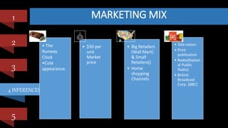 4 INFERENCES
1
2
3
5
MARKETING MIX
 Acquisition
strategy &
Venture
Capital to
expand the
market
 Customer
centric
organizational
Structure –
ensured no
bureaucracy
Product
• The
Runway
Clock
•Cute
appearance.
• $50 per
unit
Market
price
Place/Channel’s
• Big Retailers
(Wall Mart)
& Small
Retailers()
• Home
shopping
Channels
Promotion
• Tele-vision
• Print
publication
• Radio(Nation
al Public
Radio)
• British
Broadcast
Corp. (BBC)
 