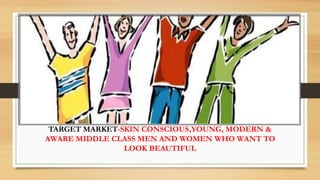 TARGET MARKET-SKIN CONSCIOUS,YOUNG, MODERN &
AWARE MIDDLE CLASS MEN AND WOMEN WHO WANT TO
LOOK BEAUTIFUL
 