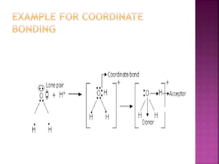  powerpoint presentation